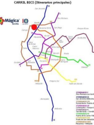 EL PROXIMO DOMINGO SE CELEBRA EL DÍA DE LA BICICLETA EN ISLA MÁGICA