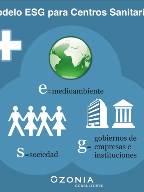 Ozonia implanta en los hospitales el nuevo modelo de gestión estratégica ESG, orientado hacia la \"Salud 2.0\"