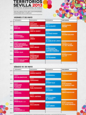 Territorios Sevilla anuncia los horarios de todos sus conciertos