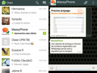 MassyPhone supera el medio millón de mensajes enviados a través de WhatsApp dando servicio a 300 clientes